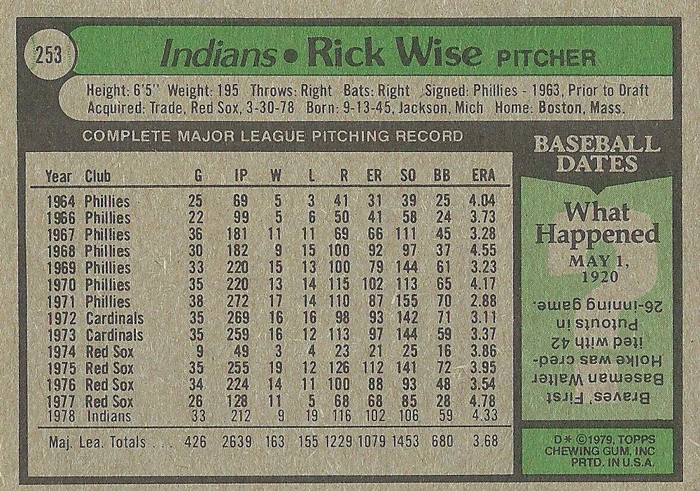 Rick Wise  baseball card collectible - Main Image 2