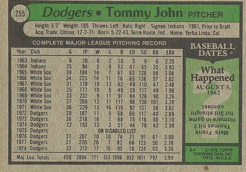 Tommy John  baseball card collectible - Main Image 2