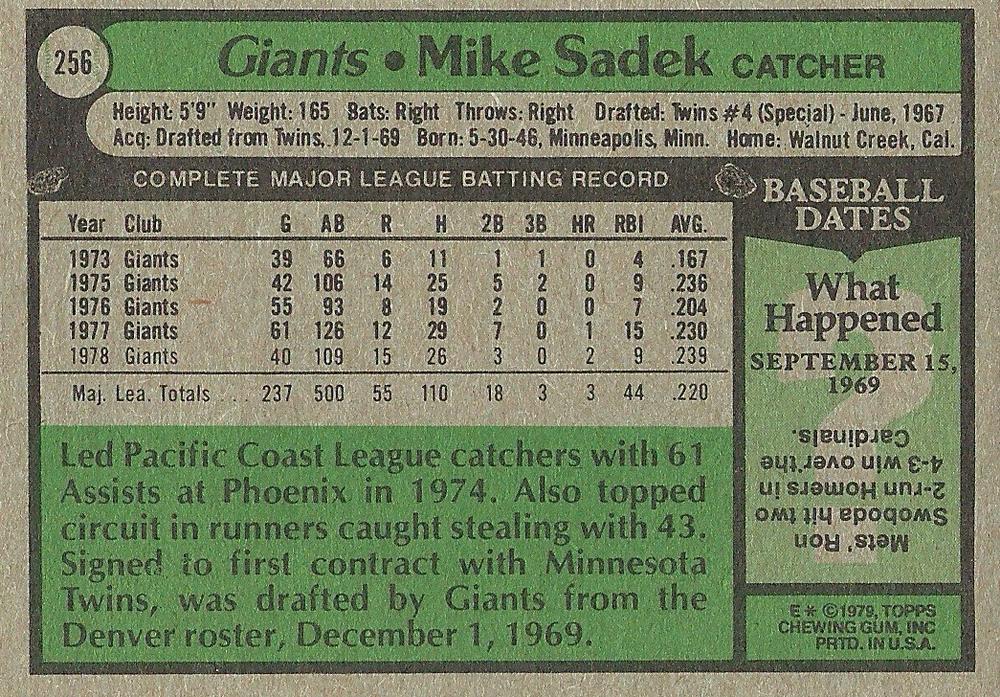 Mike Sadek  baseball card collectible - Main Image 2