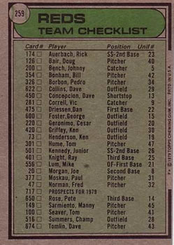 Cincinnati Reds / Sparky Anderson  baseball card collectible - Main Image 2