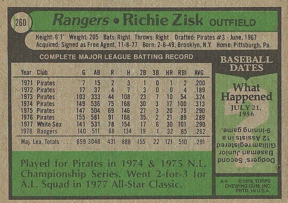 Richie Zisk  baseball card collectible - Main Image 2