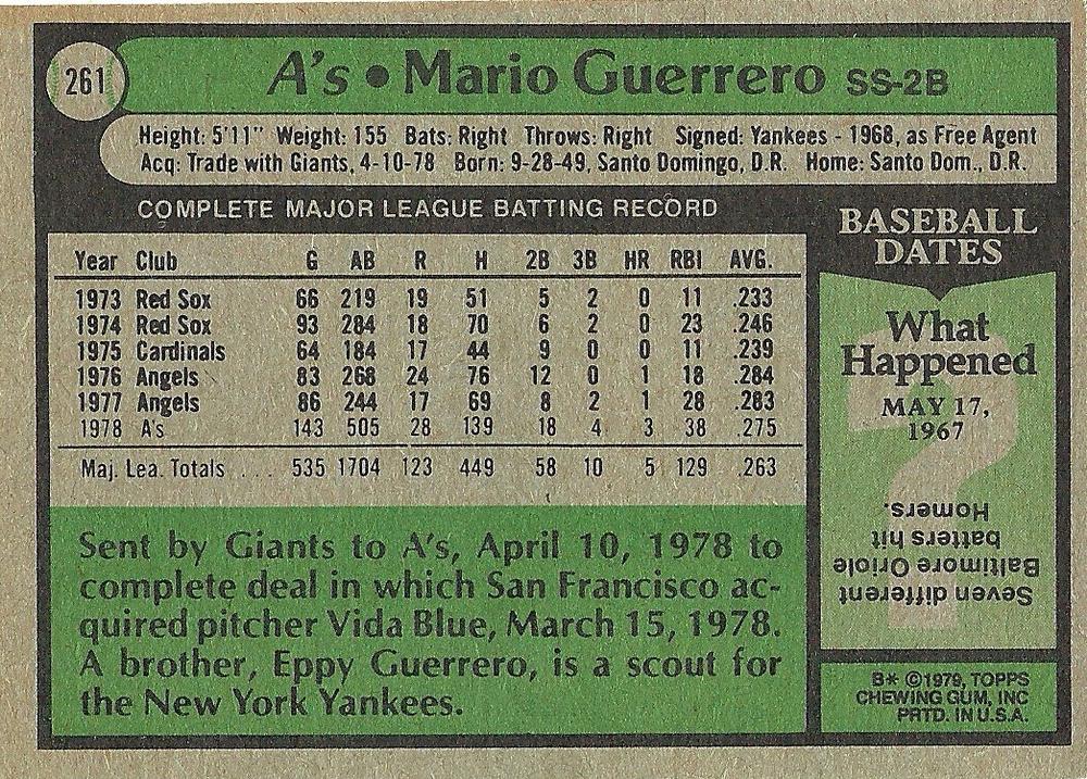 Mario Guerrero  baseball card collectible - Main Image 2
