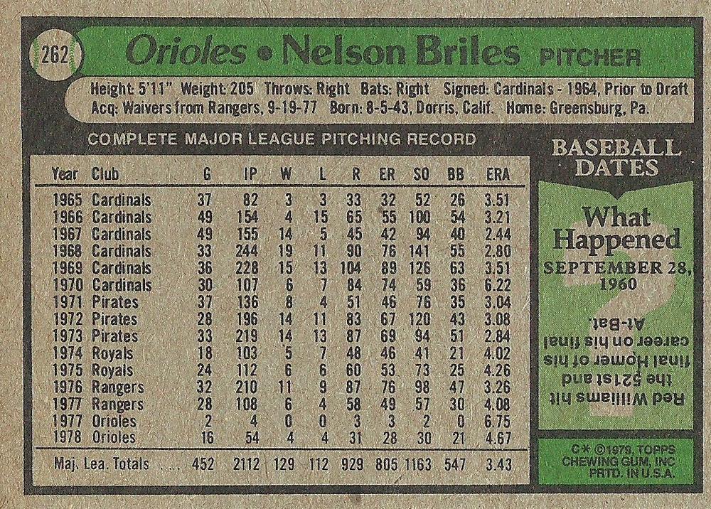 Nelson Briles  baseball card collectible - Main Image 2