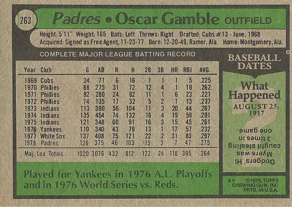 Oscar Gamble  baseball card collectible - Main Image 2