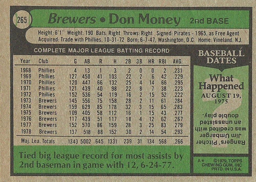 Don Money  baseball card collectible - Main Image 2