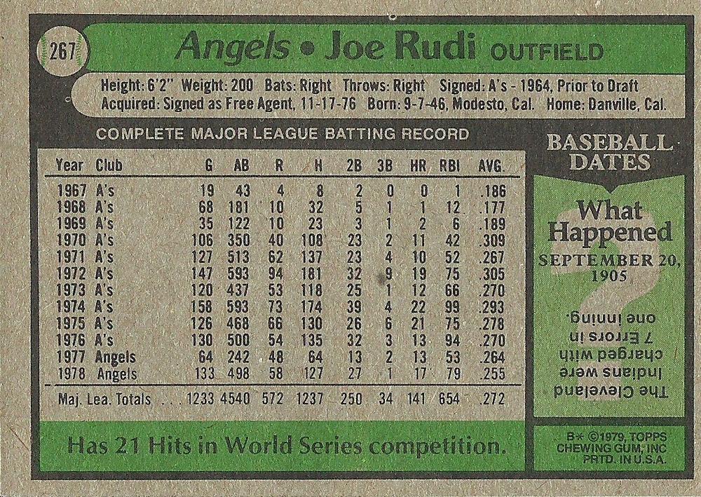 Joe Rudi  baseball card collectible - Main Image 2
