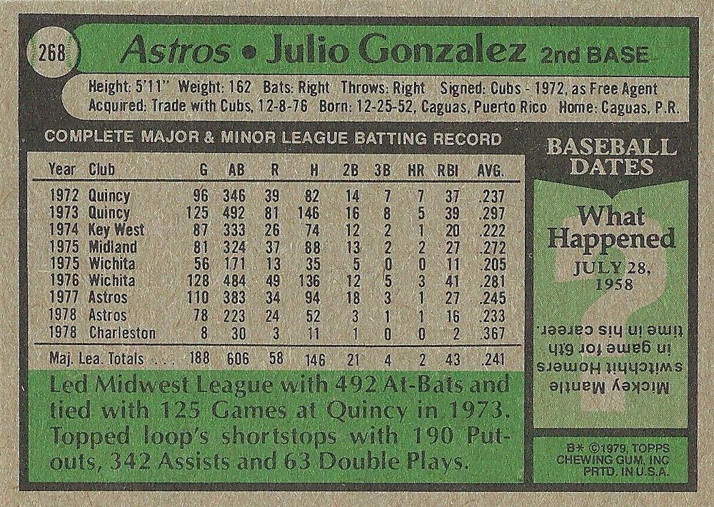 Julio Gonzalez  baseball card collectible - Main Image 2