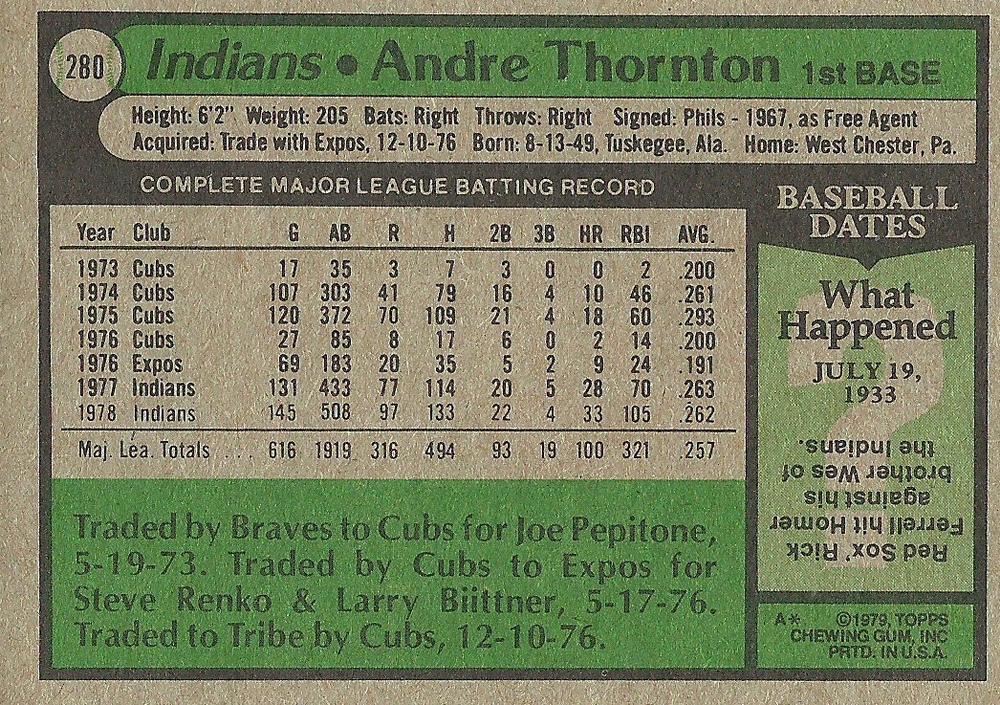 Andre Thornton  baseball card collectible - Main Image 2