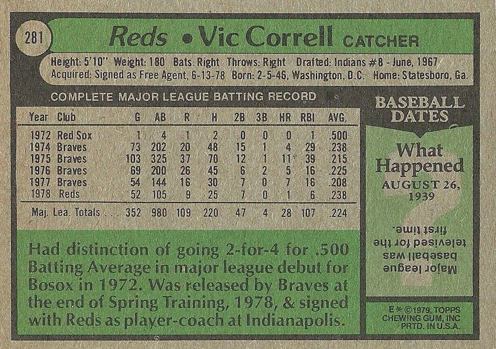Vic Correll  baseball card collectible - Main Image 2