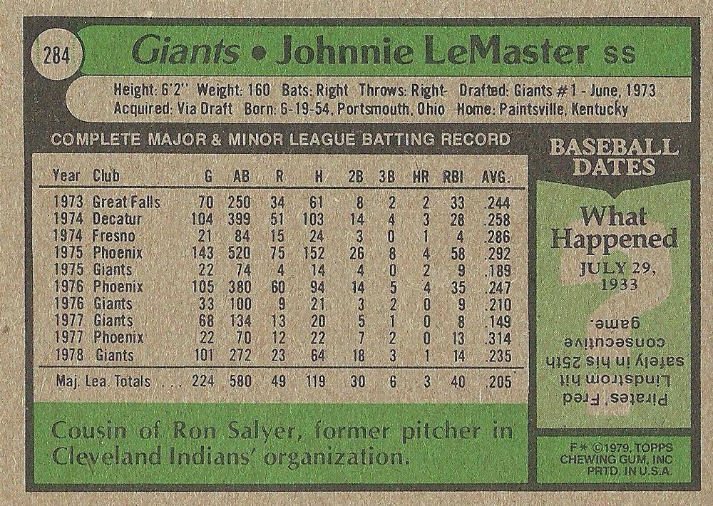 Johnnie LeMaster  baseball card collectible - Main Image 2