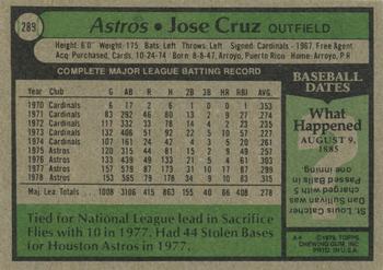 Jose Cruz  baseball card collectible - Main Image 2