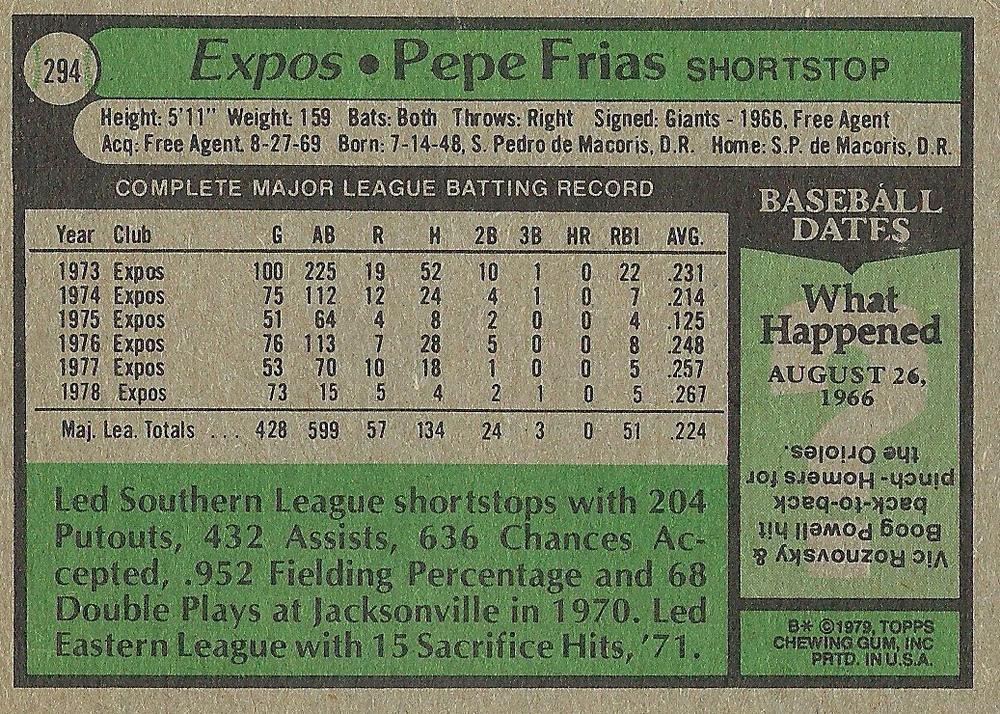 Pepe Frias  baseball card collectible - Main Image 2