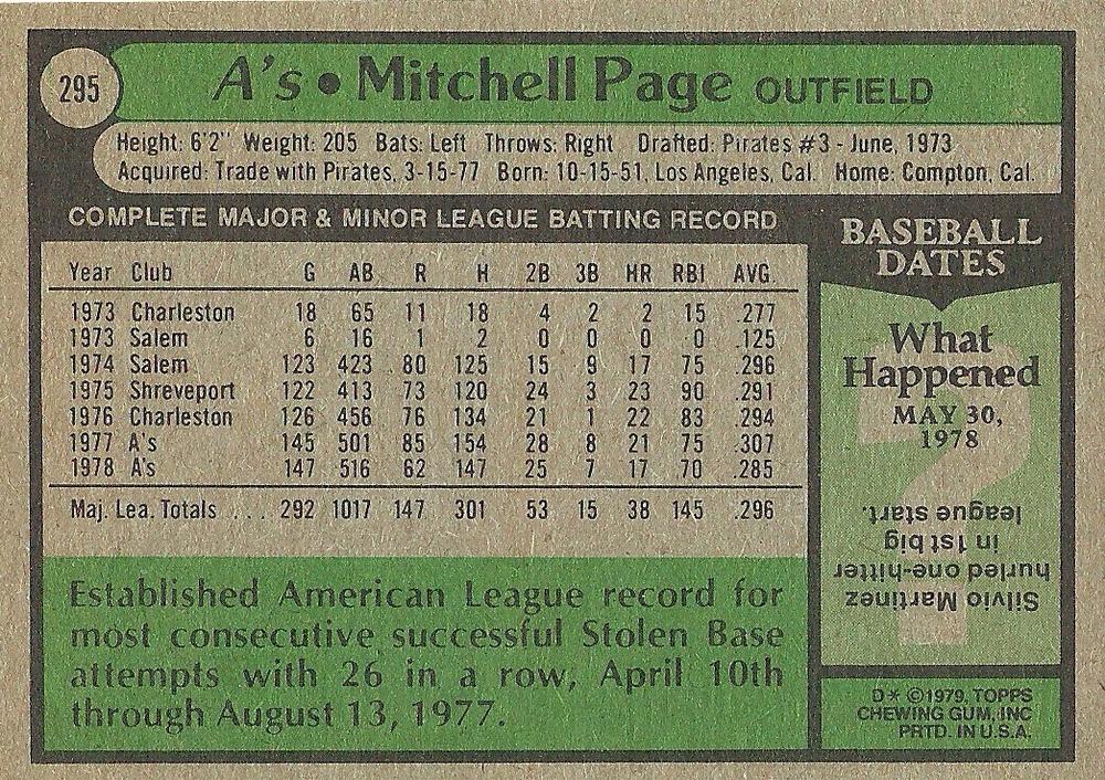 Mitchell Page  baseball card collectible - Main Image 2