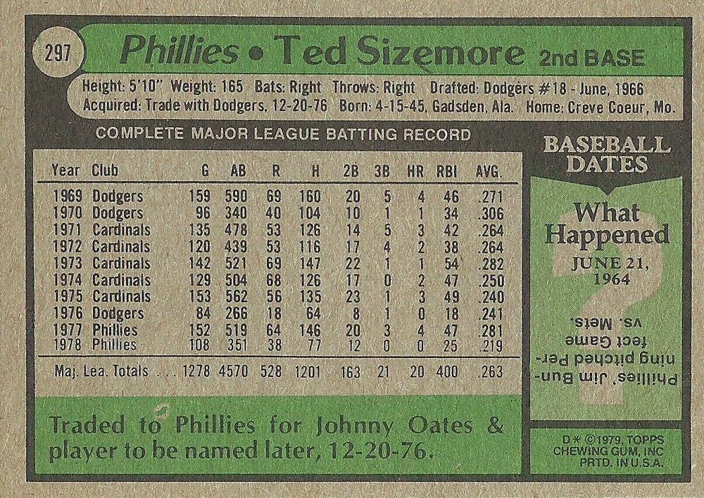 Ted Sizemore  baseball card collectible - Main Image 2