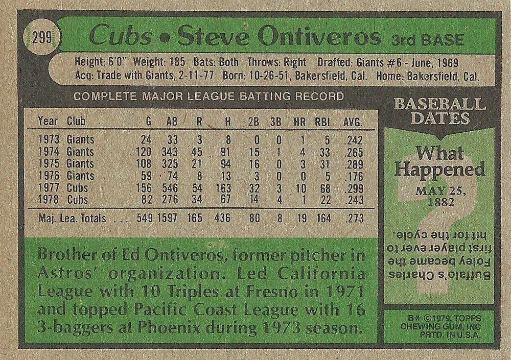 Steve Ontiveros  baseball card collectible - Main Image 2