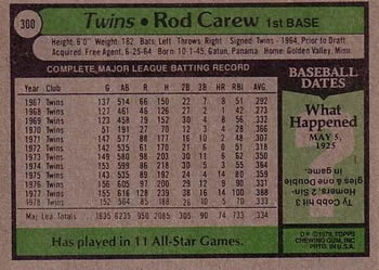 Rod Carew  baseball card collectible - Main Image 2