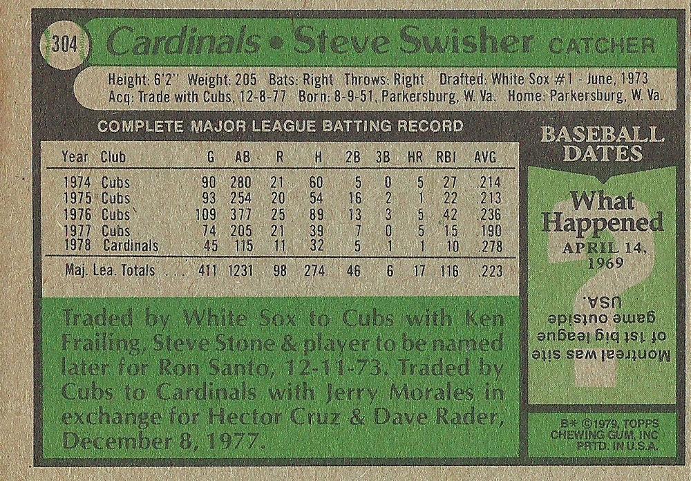 Steve Swisher  baseball card collectible - Main Image 2