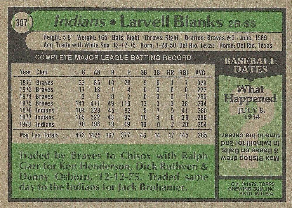 Larvell Blanks  baseball card collectible - Main Image 2