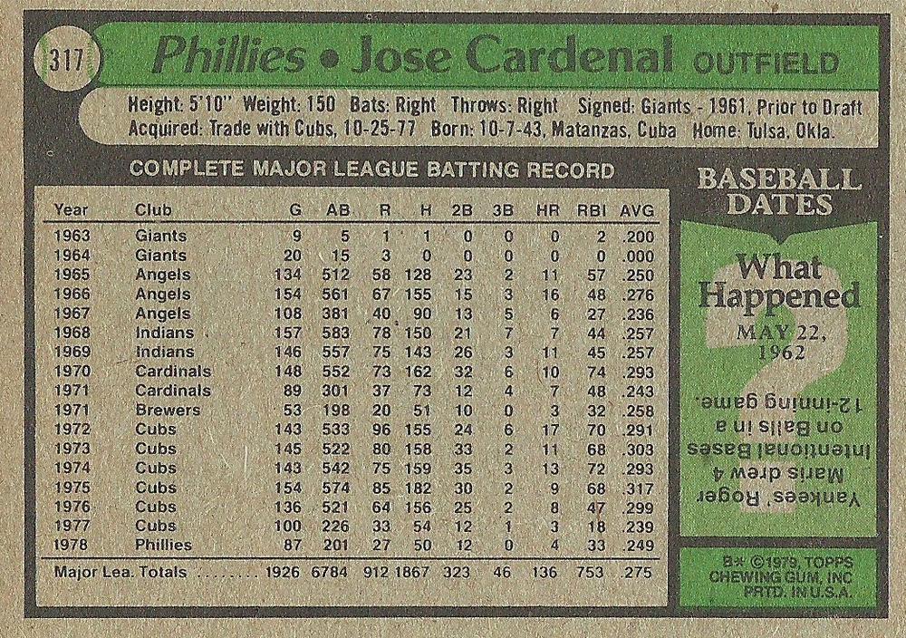 Jose Cardenal  baseball card collectible - Main Image 2