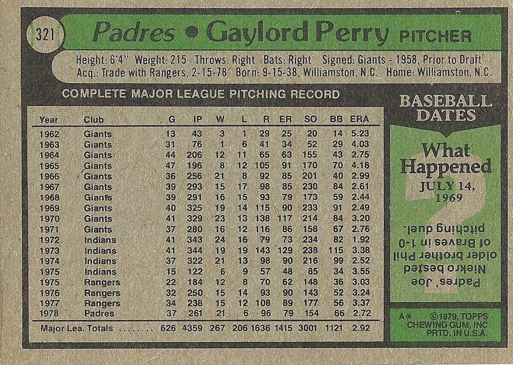 Gaylord Perry  baseball card collectible - Main Image 2