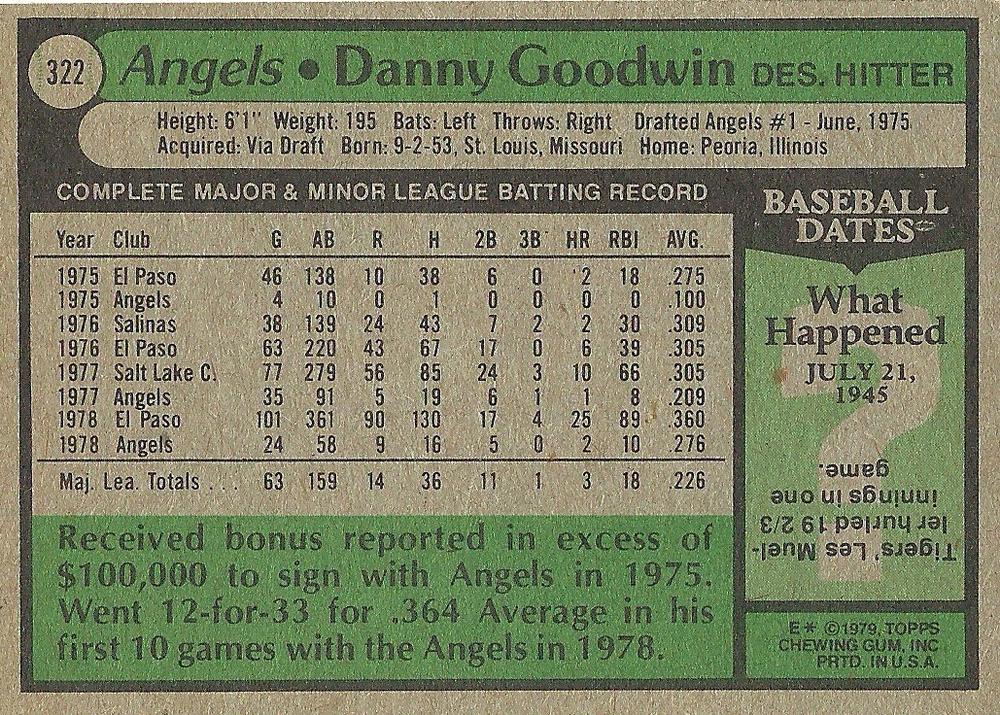Danny Goodwin  baseball card collectible - Main Image 2