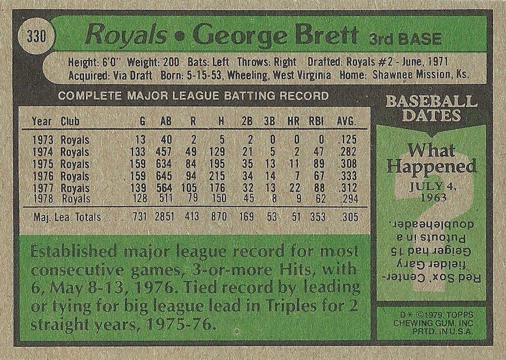 George Brett  baseball card collectible - Main Image 2