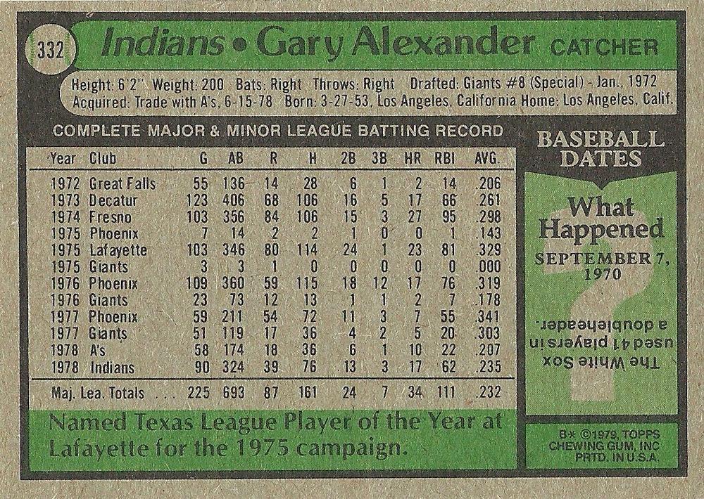 Gary Alexander  baseball card collectible - Main Image 2