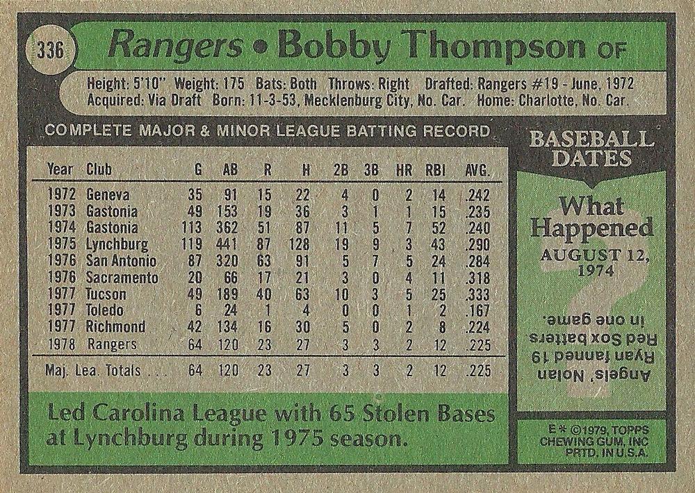 Bobby Thompson  baseball card collectible - Main Image 2