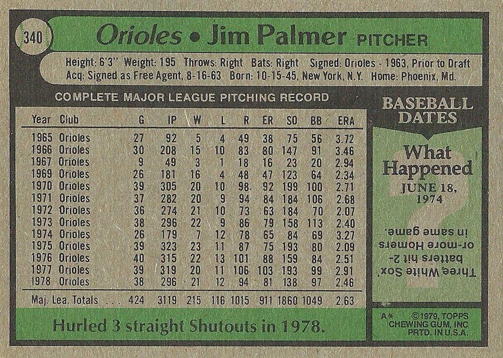 Jim Palmer  baseball card collectible - Main Image 2