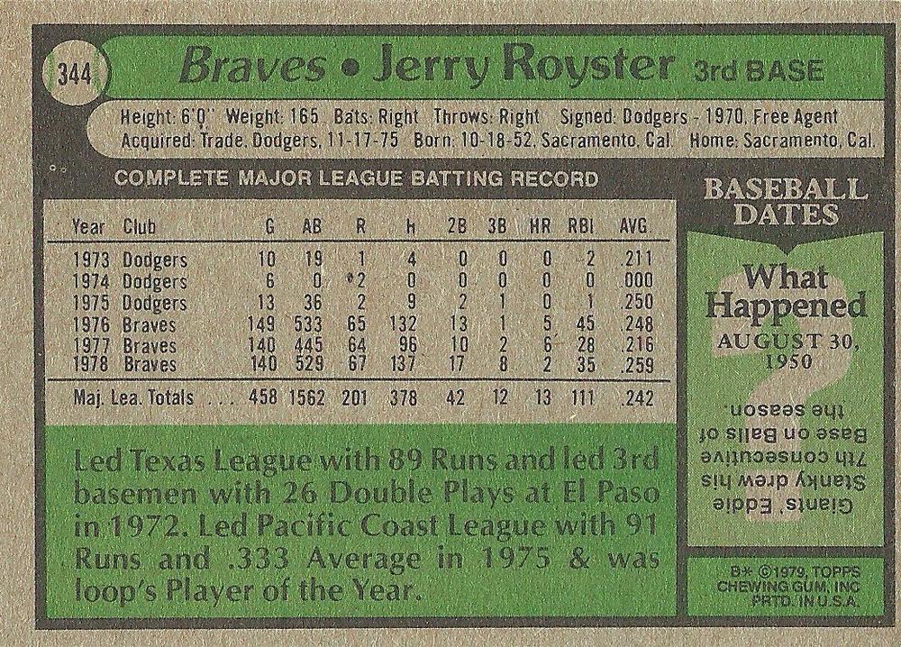 Jerry Royster  baseball card collectible - Main Image 2