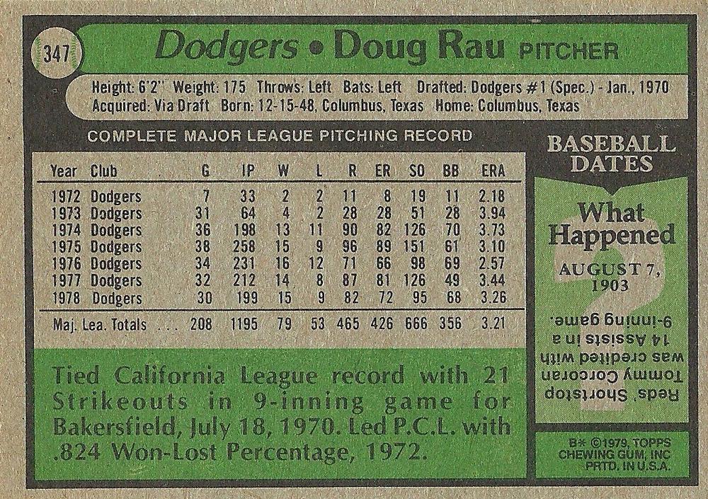 Doug Rau  baseball card collectible - Main Image 2