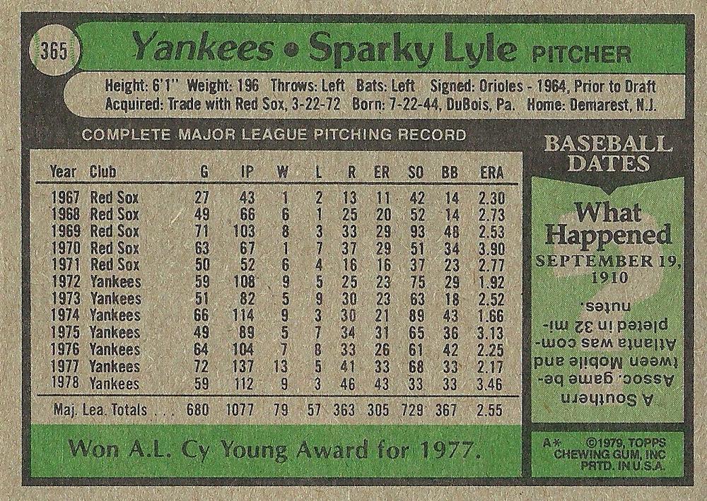 Sparky Lyle  baseball card collectible - Main Image 2