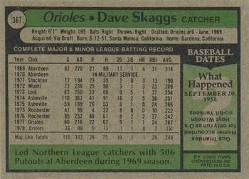 Dave Skaggs  baseball card collectible - Main Image 2
