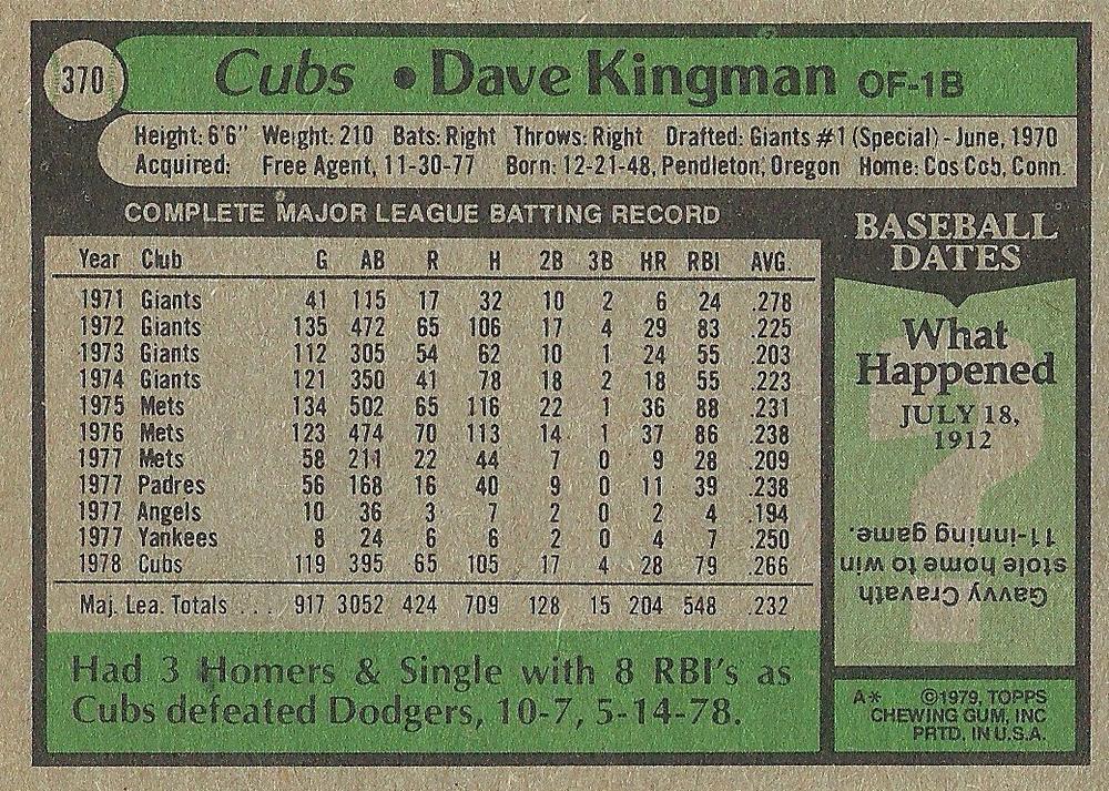 Dave Kingman  baseball card collectible - Main Image 2