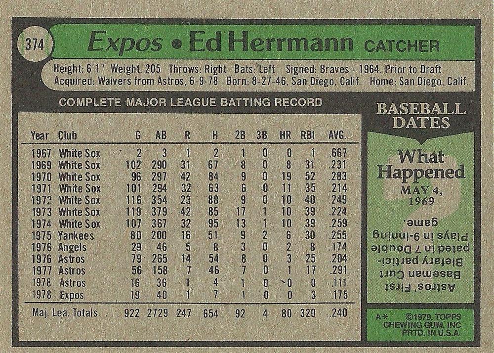 Ed Herrmann  baseball card collectible - Main Image 2