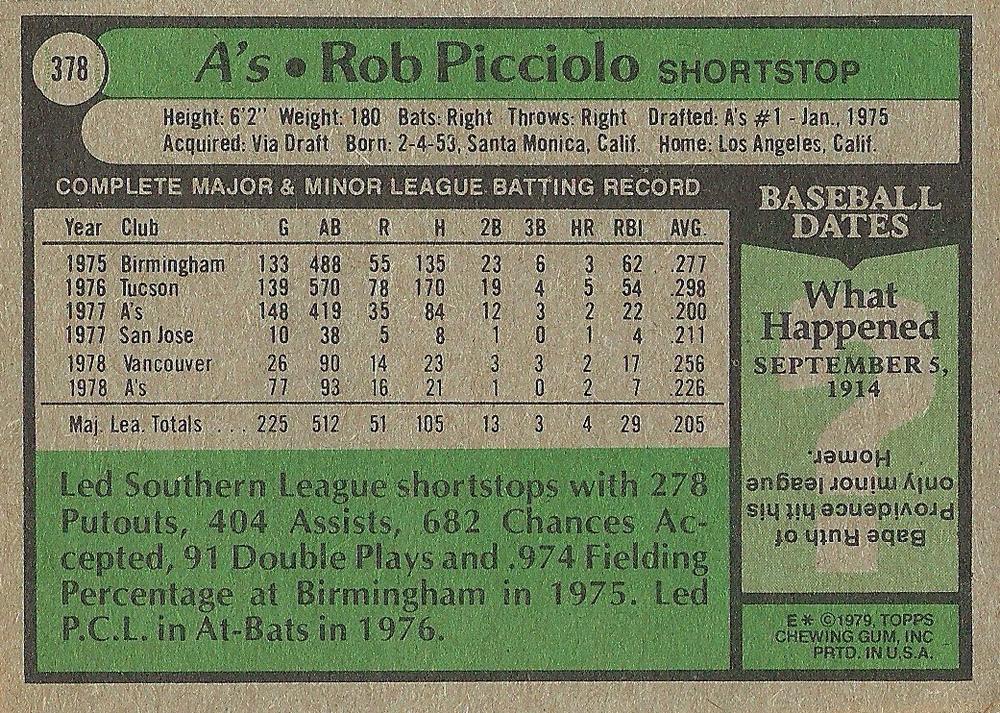 Rob Picciolo  baseball card collectible - Main Image 2