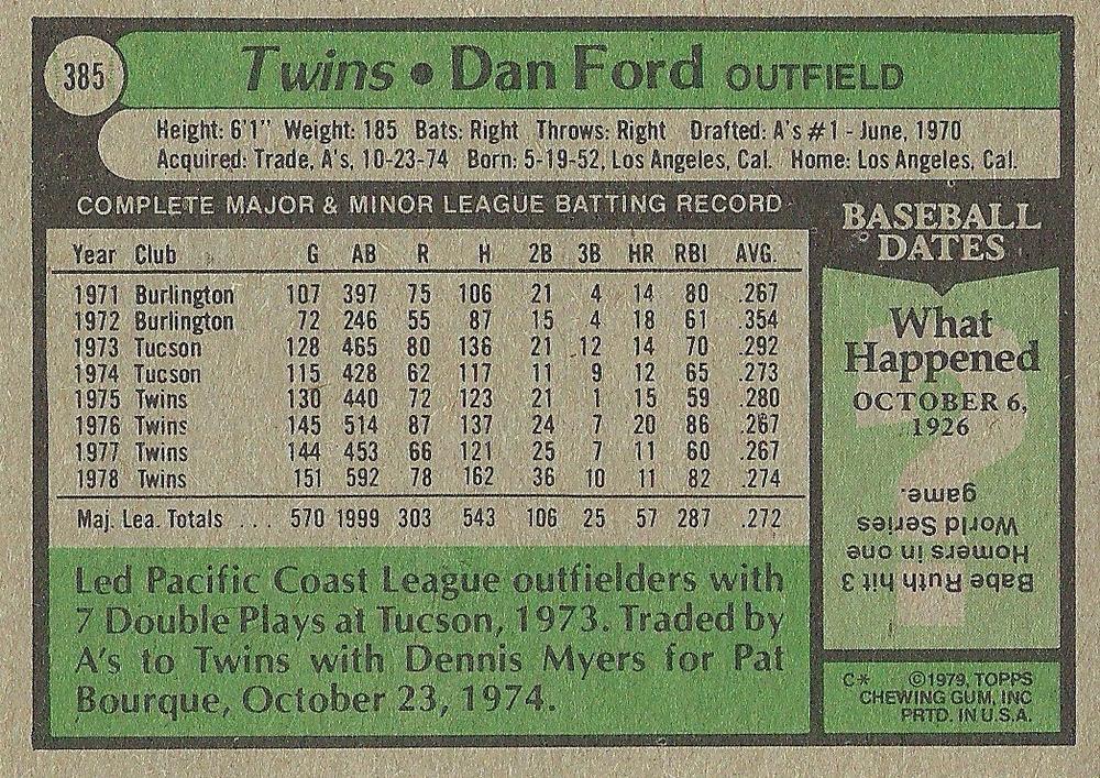 Dan Ford  baseball card collectible - Main Image 2