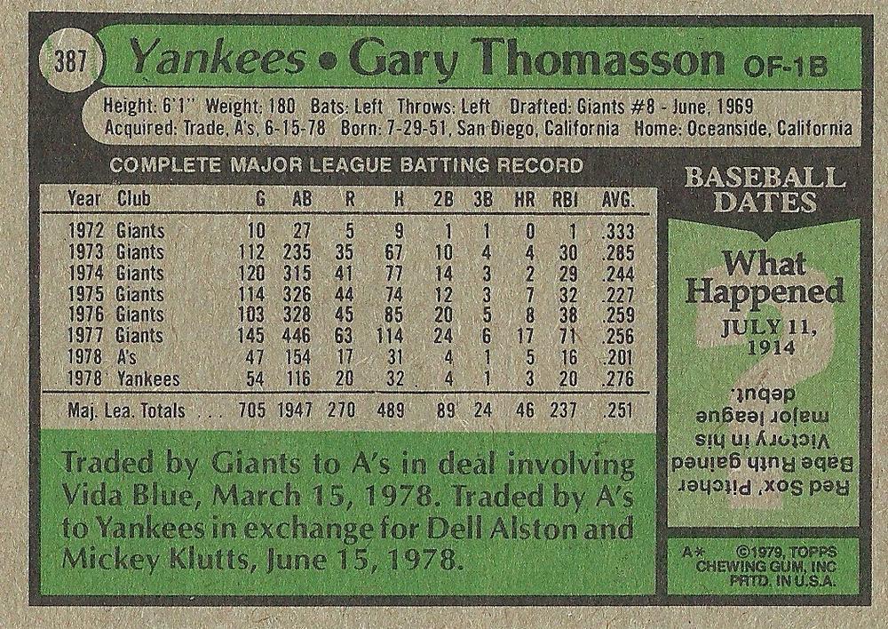 Gary Thomasson  baseball card collectible - Main Image 2