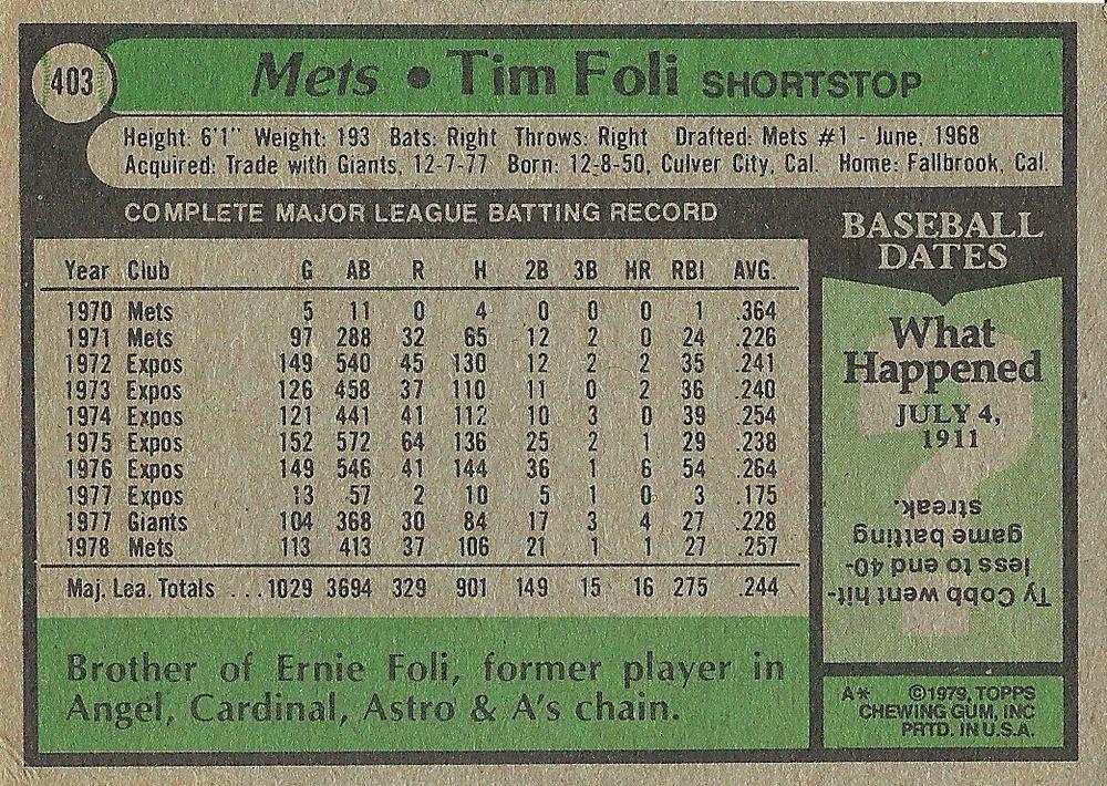 Tim Foli  baseball card collectible - Main Image 2