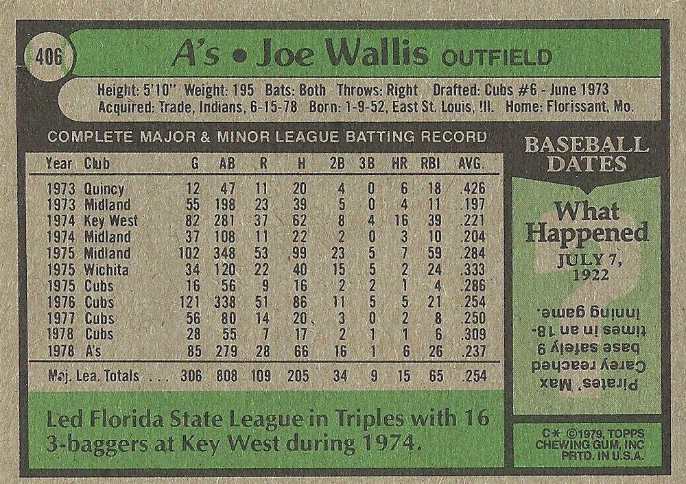 Joe Wallis  baseball card collectible - Main Image 2