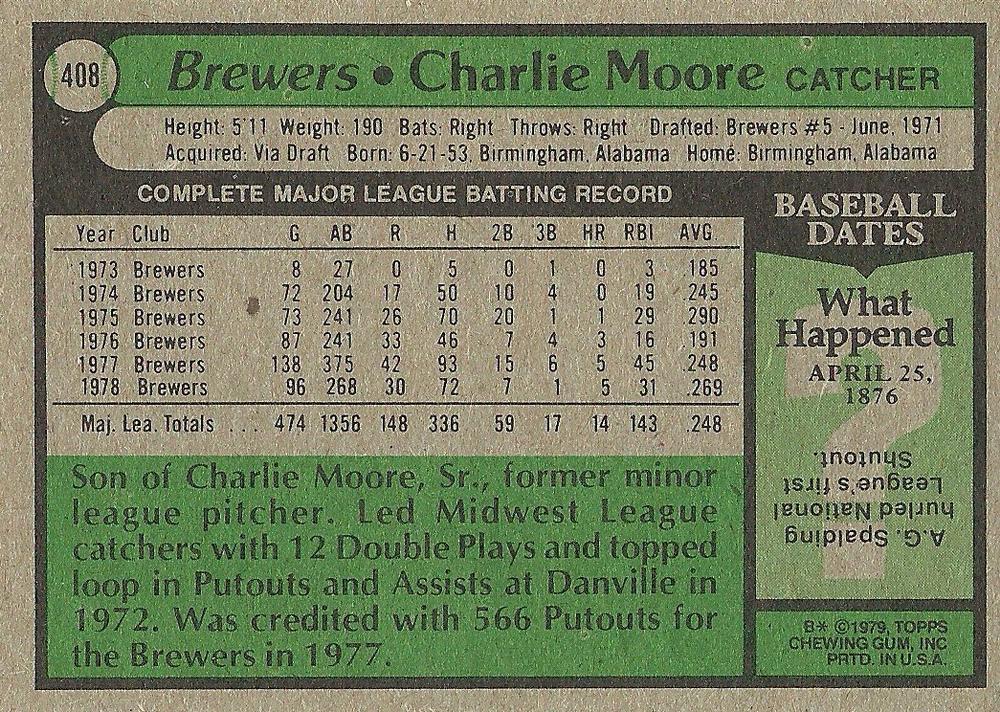 Charlie Moore  baseball card collectible - Main Image 2