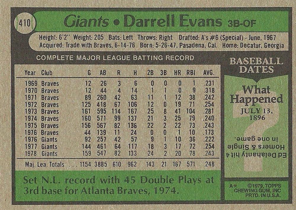 Darrell Evans  baseball card collectible - Main Image 2