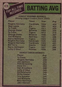 All-Time Record Holders: Batting Average (Rogers Hornsby / Ty Cobb)  baseball card collectible - Main Image 2