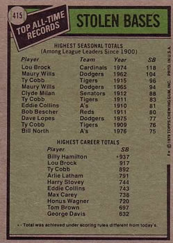 All-Time Record Holders: Stolen Bases (Lou Brock)  baseball card collectible - Main Image 2