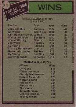 All-Time Record Holders: Wins (Jack Chesbro / Cy Young)  baseball card collectible - Main Image 2