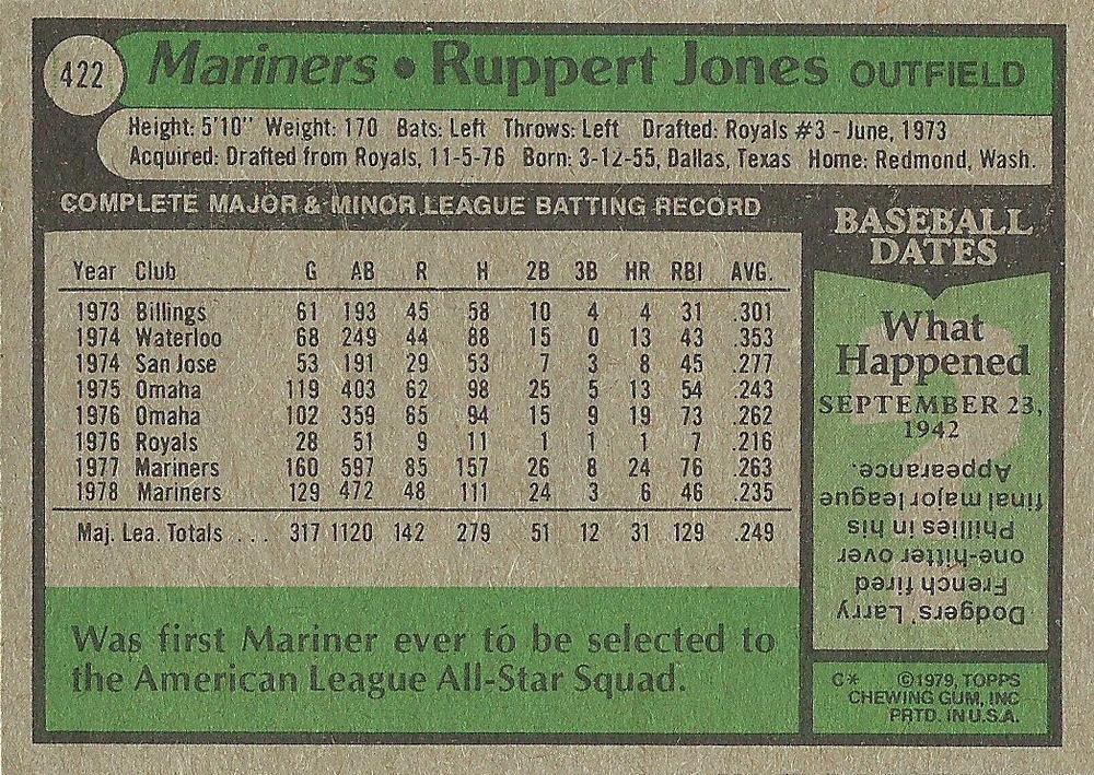 Ruppert Jones  baseball card collectible - Main Image 2
