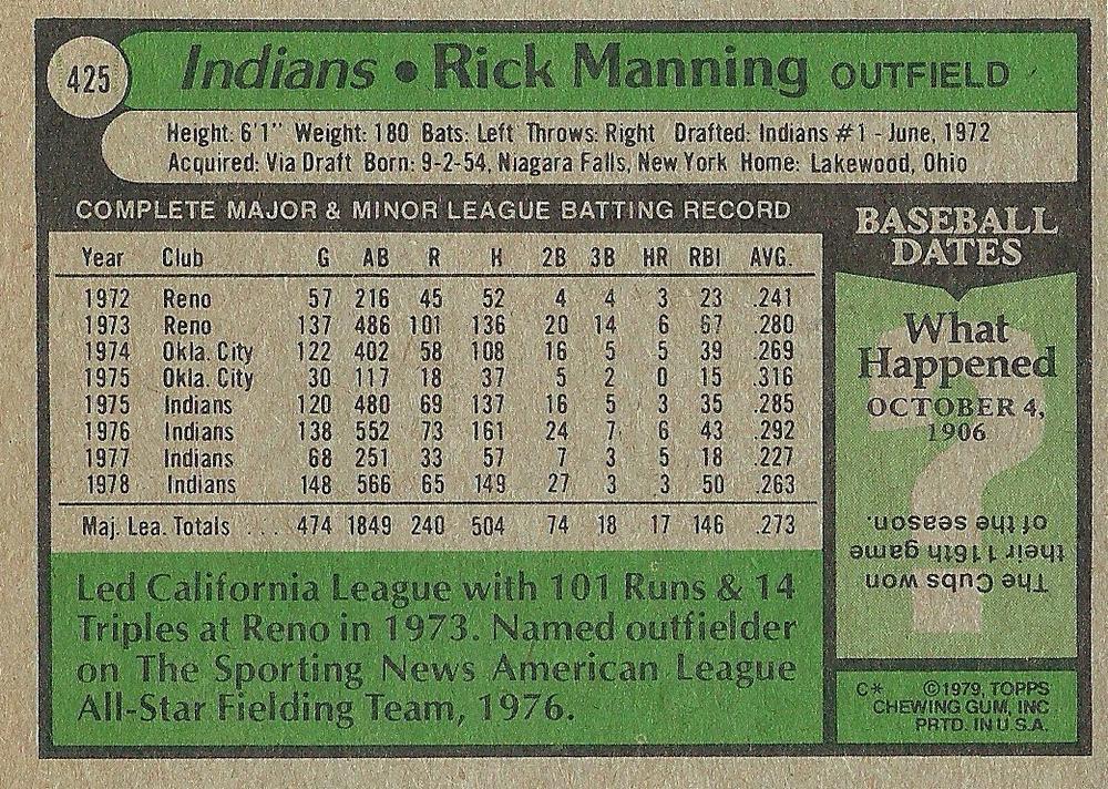 Rick Manning  baseball card collectible - Main Image 2