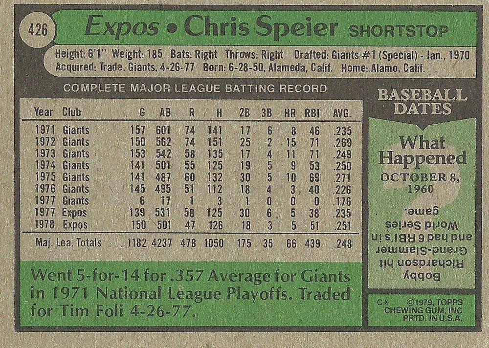 Chris Speier  baseball card collectible - Main Image 2