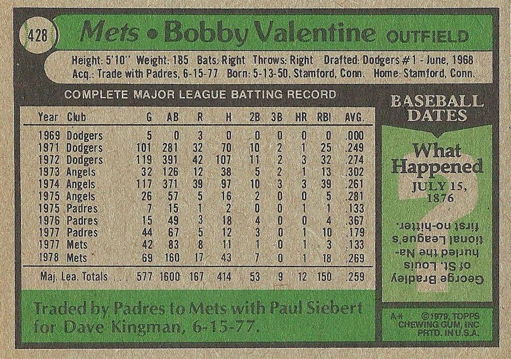 Bobby Valentine  baseball card collectible - Main Image 2
