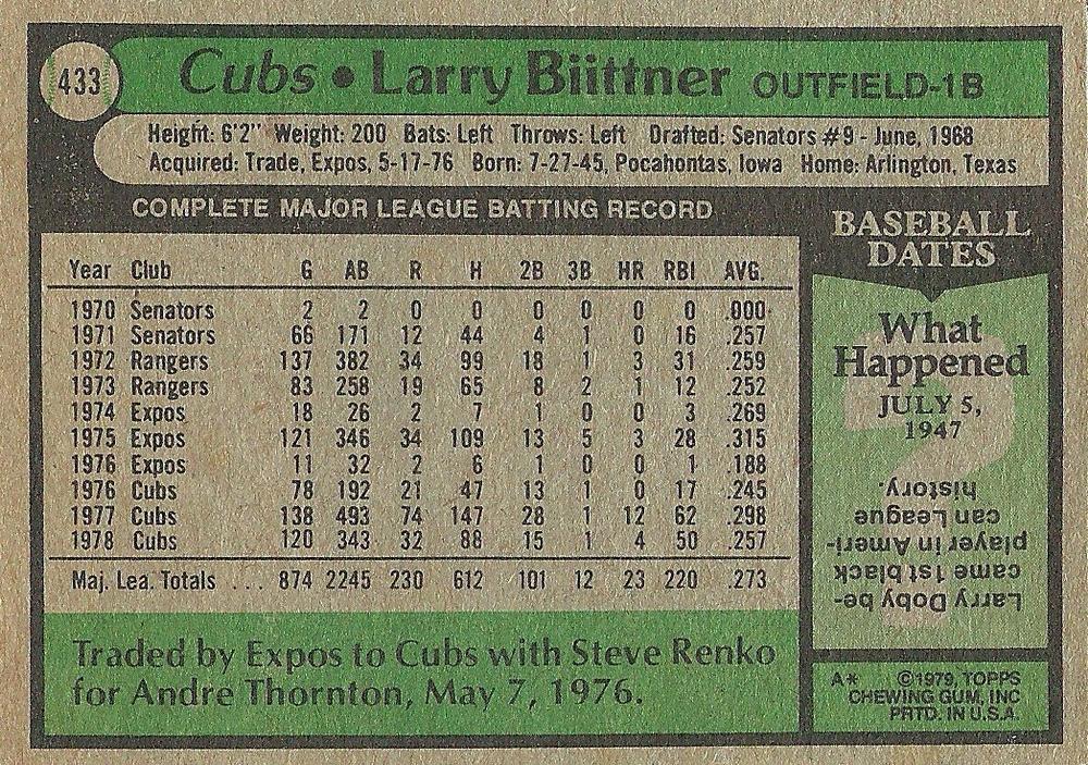 Larry Biittner  baseball card collectible - Main Image 2